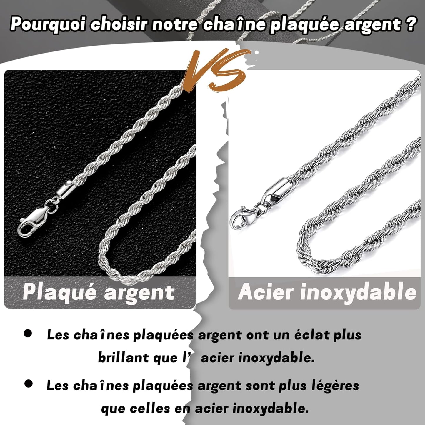 RANKEEF Collier de corde 2/3/4mm pour homme - Collier argenté18/20/22 Inches Chain for Waterproof Sturdy & Shiny Twist Rope Necklace Gifts for Men & Women Husband Boyfriend